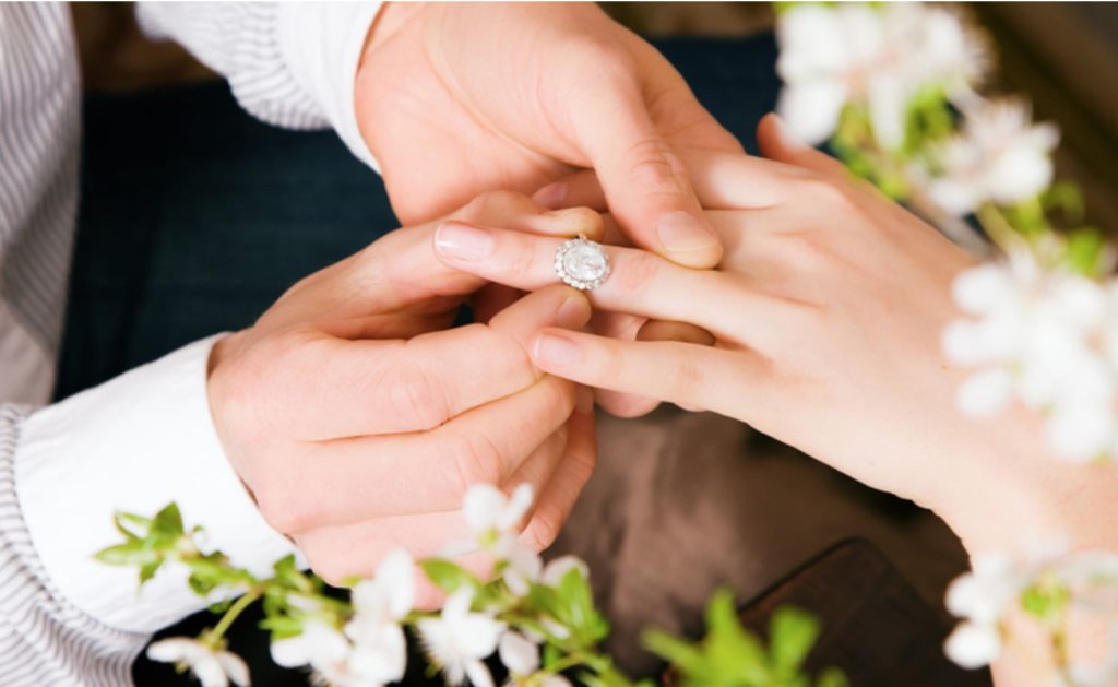 how many mail-order marriages end in divorce