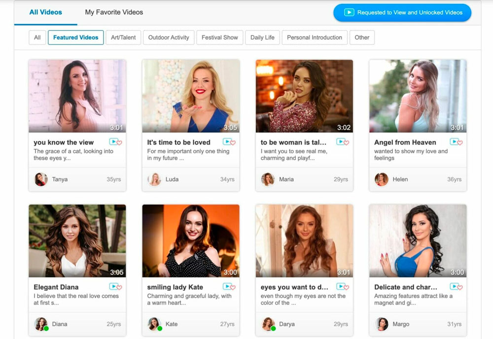 UkraineBride4You videos